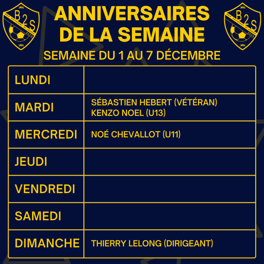 Les anniversaires de la semaine (du 01 au 07/12)