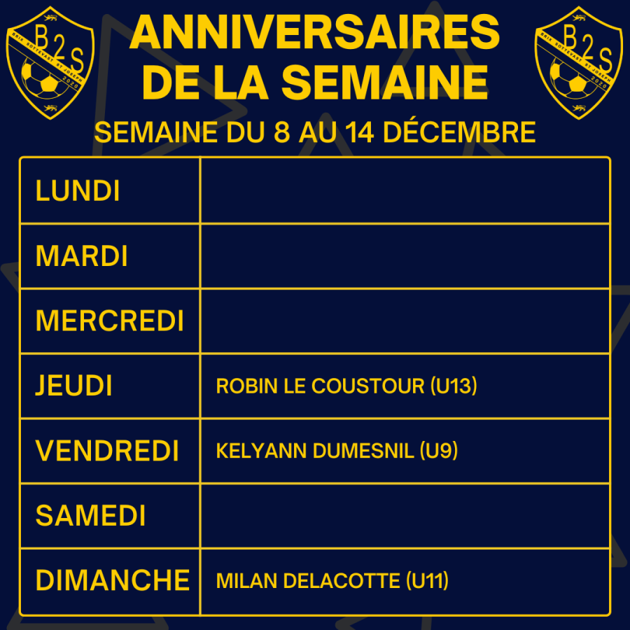 Les anniversaires de la semaine (du 8 au 14 décembre)