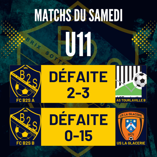 Résultats du week-end du 13/12