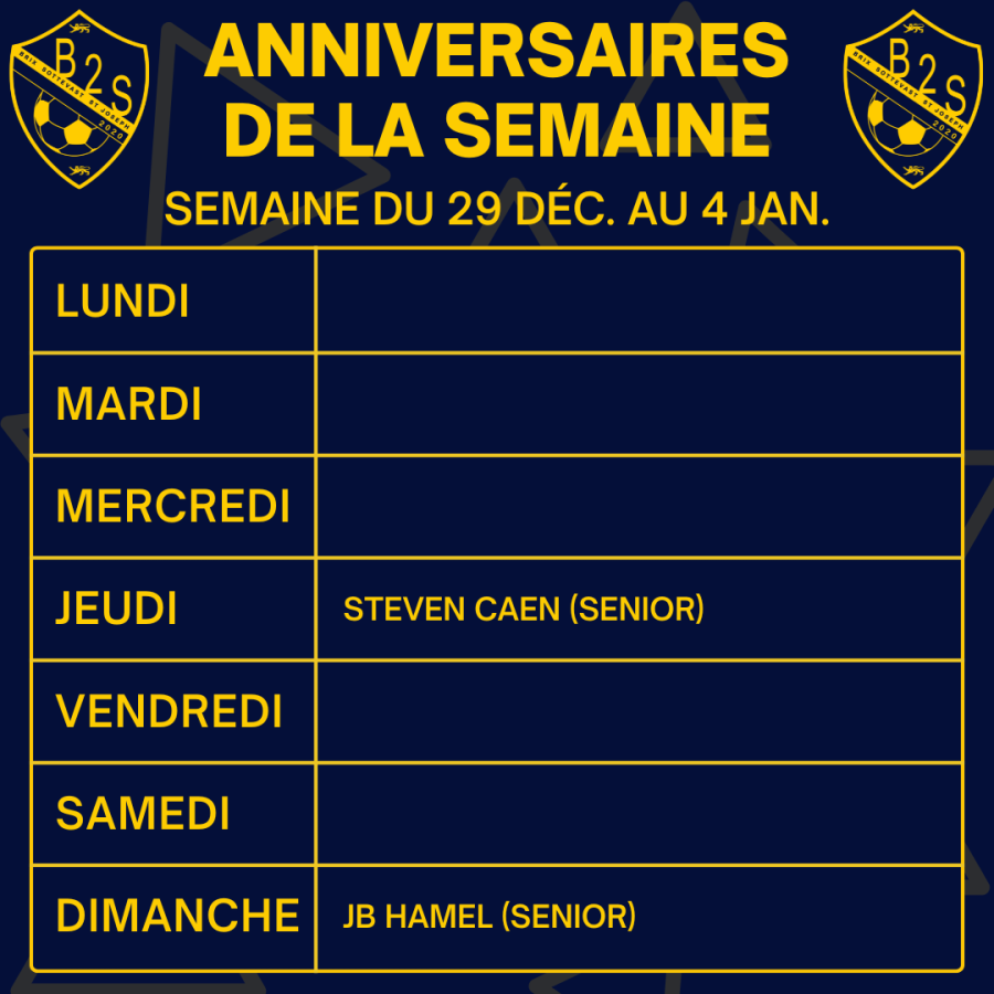 Les anniversaires de la semaine (du 29 déc. au 04 jan.)