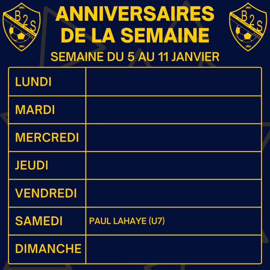 Les anniversaires de la semaine (du 5 au 11 janvier)