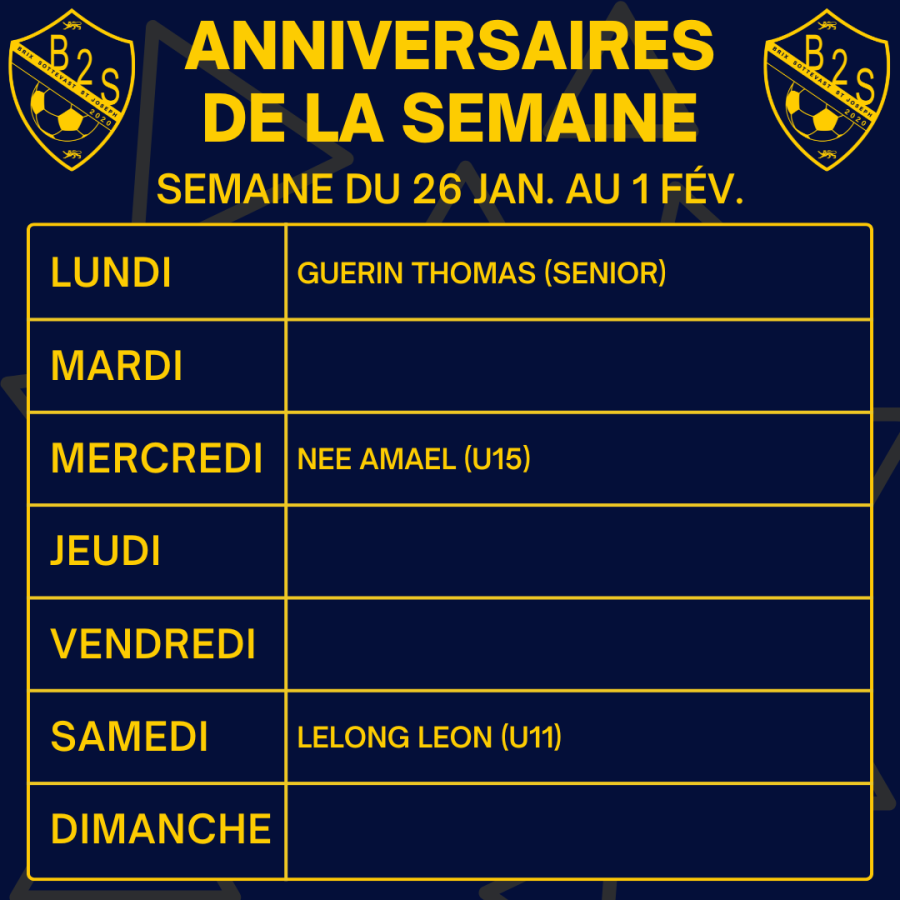 Les anniversaires de la semaine (du 26 janvier au 1 février)