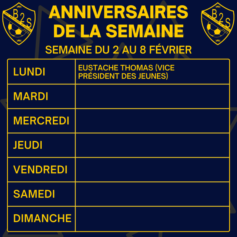 Les anniversaires de la semaine (du 2 au 8 février)