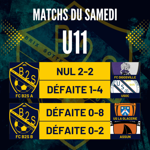 Les résultats de nos jeunes ce samedi 07/02