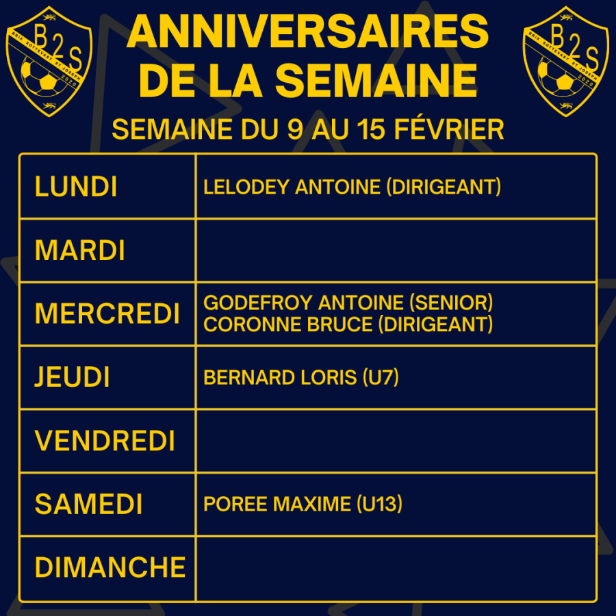Les anniversaires de la semaine (du 9 au 15 février)