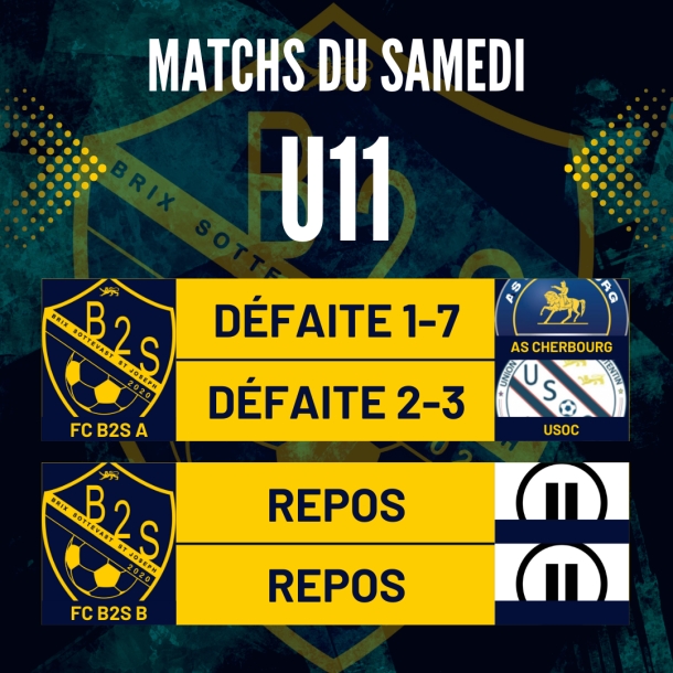 Les résultats de nos jeunes ce samedi 14/02