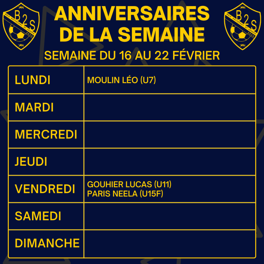 Les anniversaires de la semaine (du 16 au 22 février)