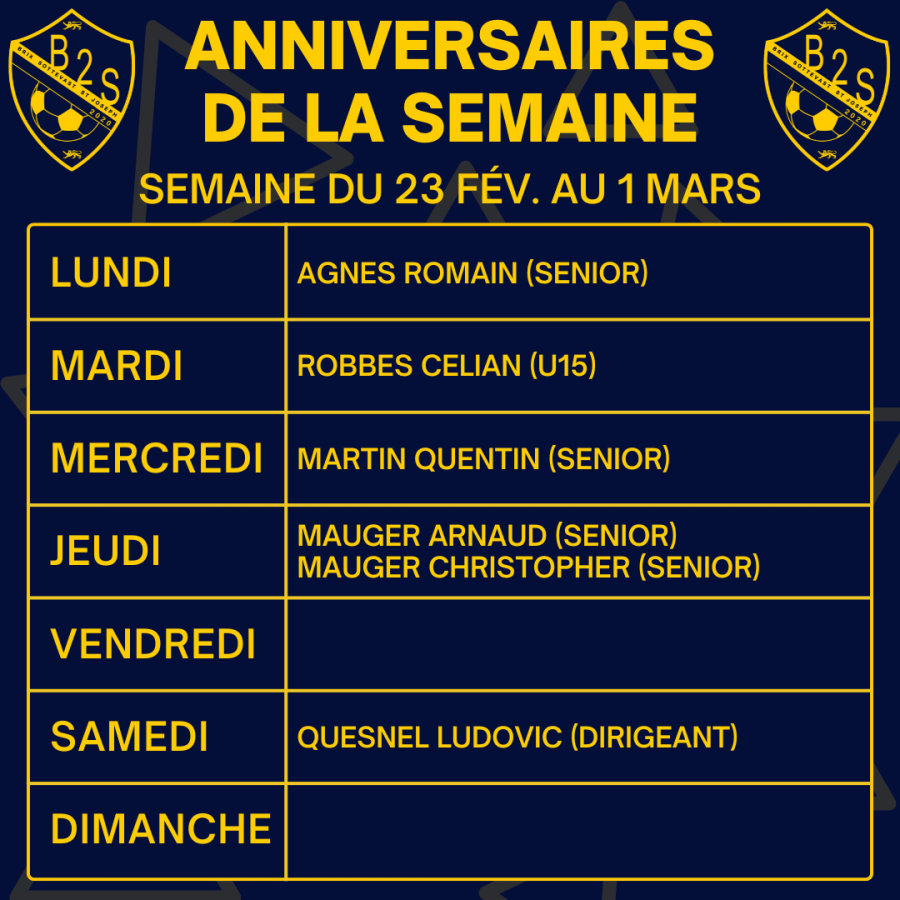Les anniversaires de la semaine (du 23 février au 1 mars)
