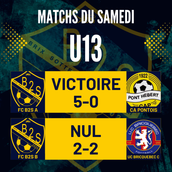 Les résultats de nos jeunes ce samedi 28/02