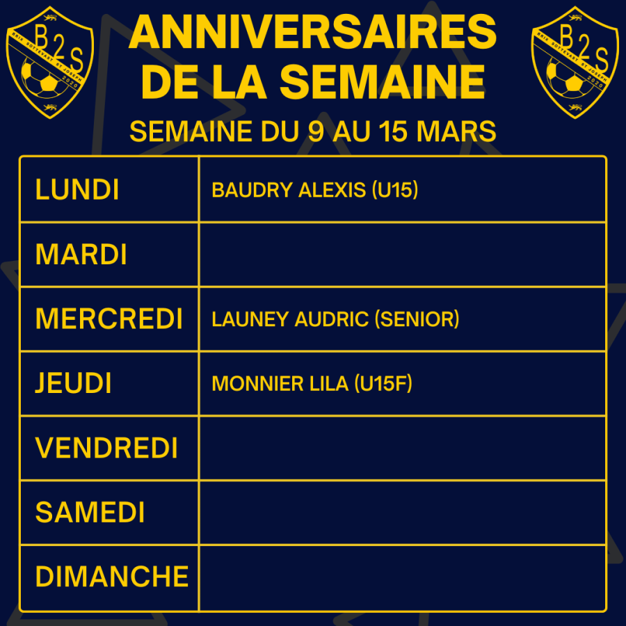 Les anniversaires de la semaine (du 9 au 15 mars)