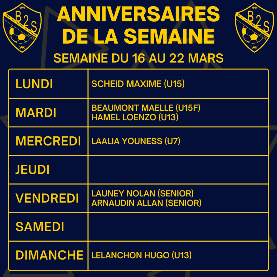 Les anniversaires de la semaine (du 16 au 22 mars)