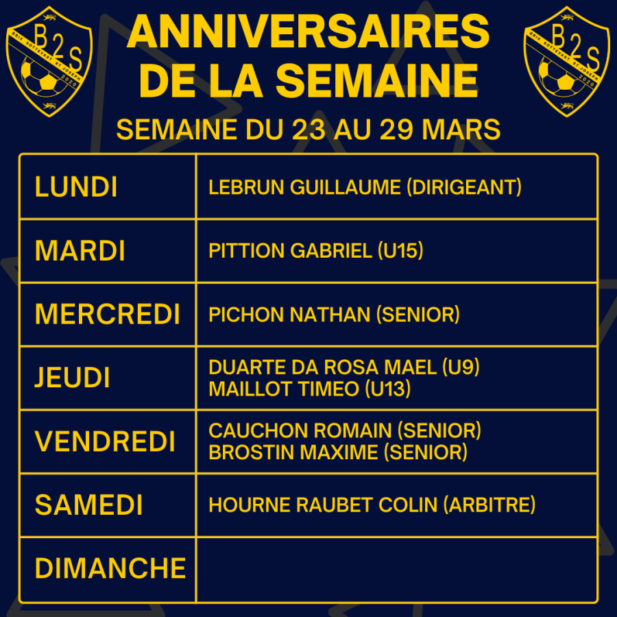 Les anniversaires de la semaine (du 23 au 29 mars)