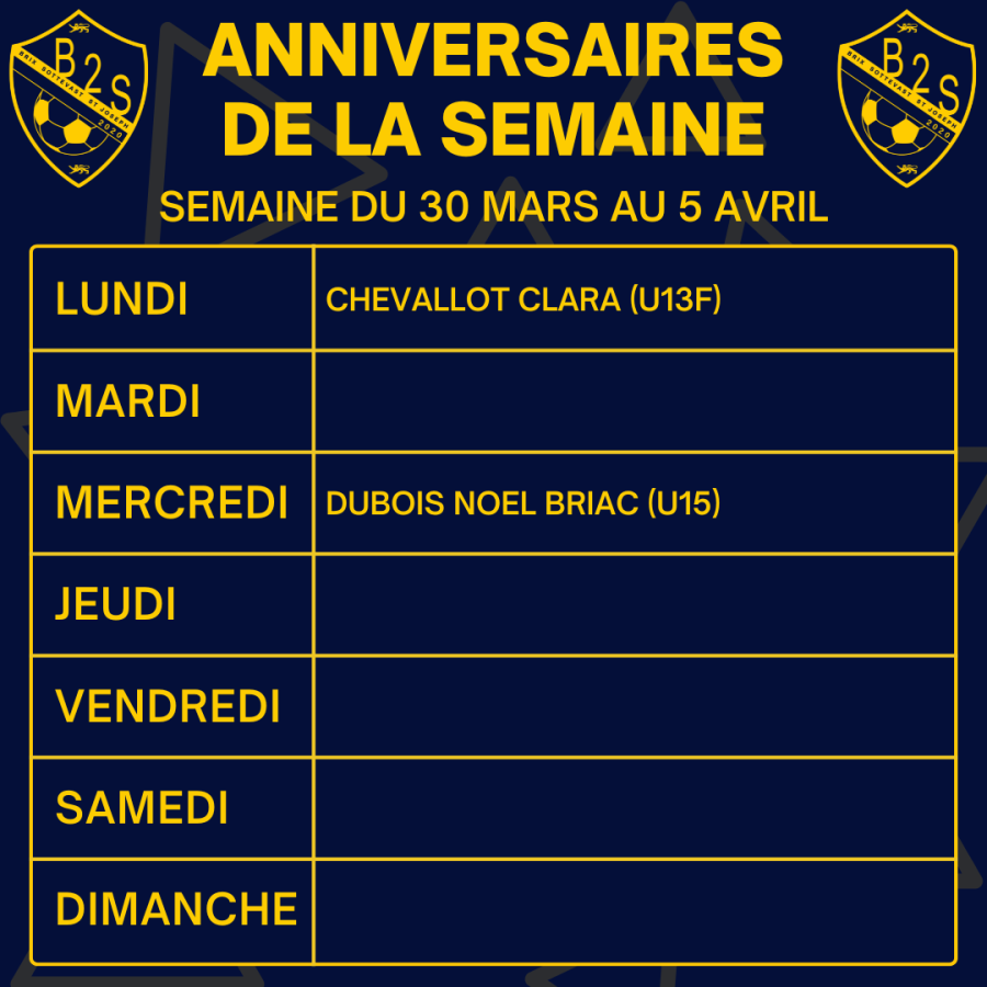 Les anniversaires de la semaine (du 30 mars au 5 avril)