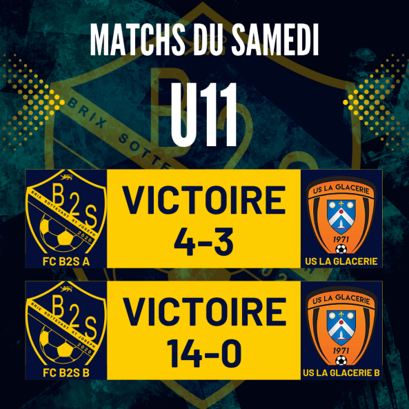 Les résultats de nos jeunes ce samedi 04/04