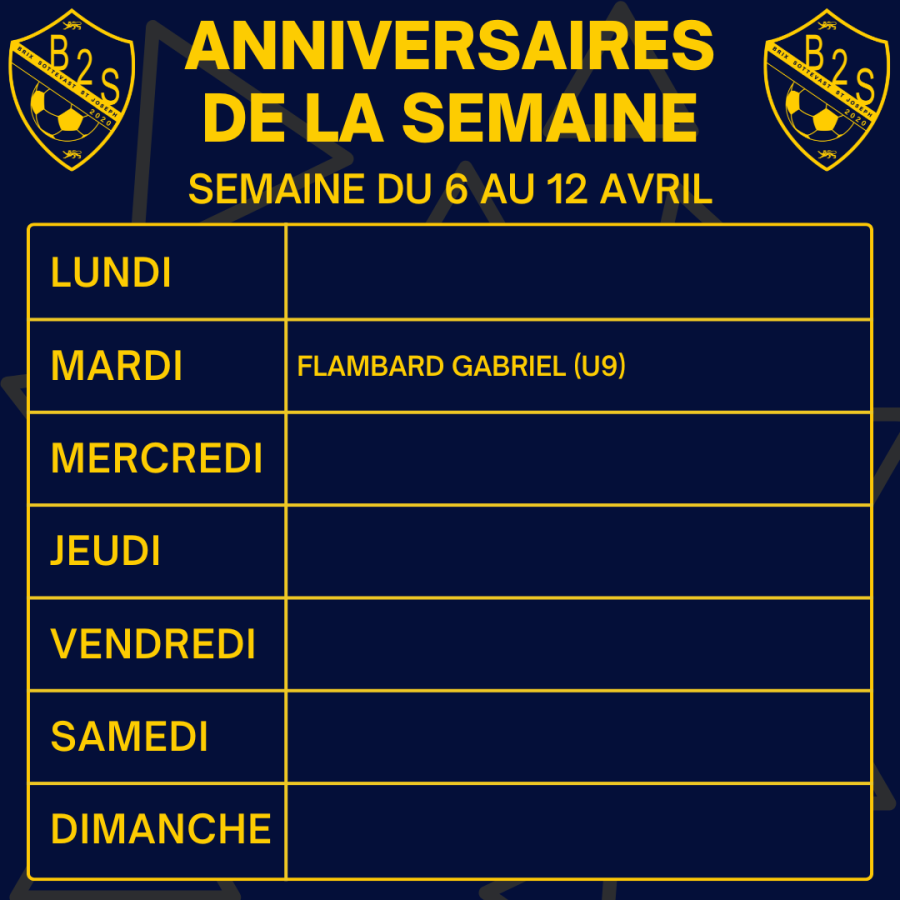 Les anniversaires de la semaine (du 6 au 12 avril)