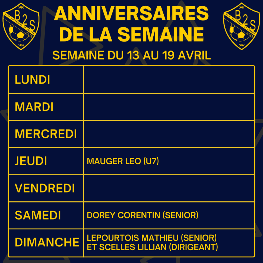 Les anniversaires de la semaine (du 13 au 19 avril)
