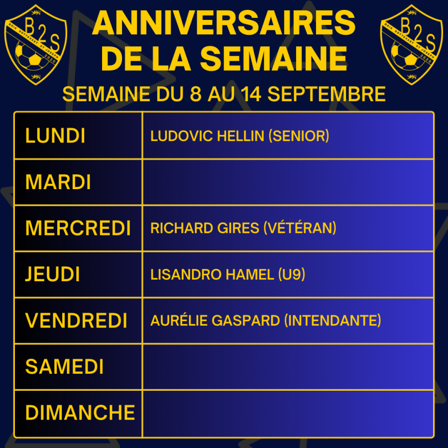 Les anniversaires de la semaine (du 8 au 14 septembre)