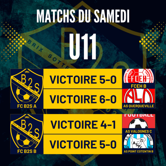 Les résultats de nos jeunes ce samedi 20/09