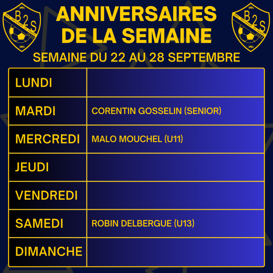 Les anniversaires de la semaine ! (du 22 au 28 septembre)