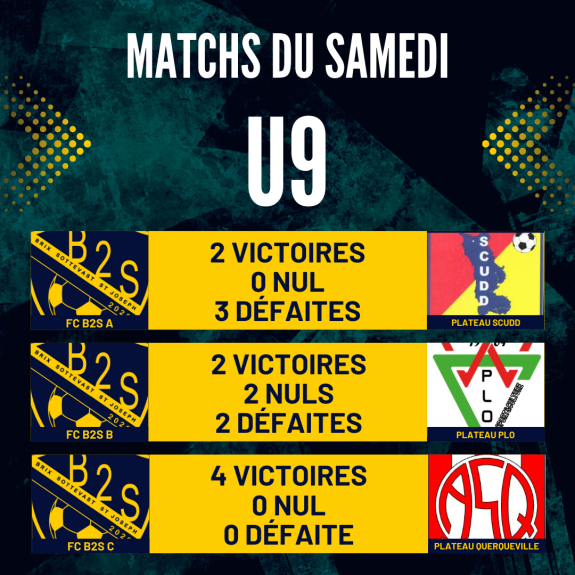 Les résultats de nos jeunes ce samedi 27/09