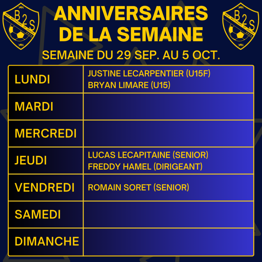 Les anniversaires de la semaine (29 sept. au 5 oct.)