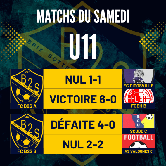 Les résultats de nos jeunes ce samedi 04/10