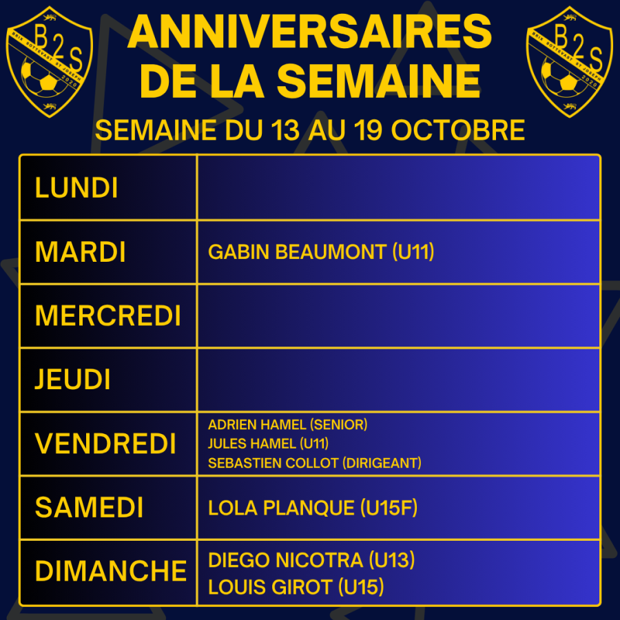 Les anniversaires de la semaine (13 au 19 octobre)
