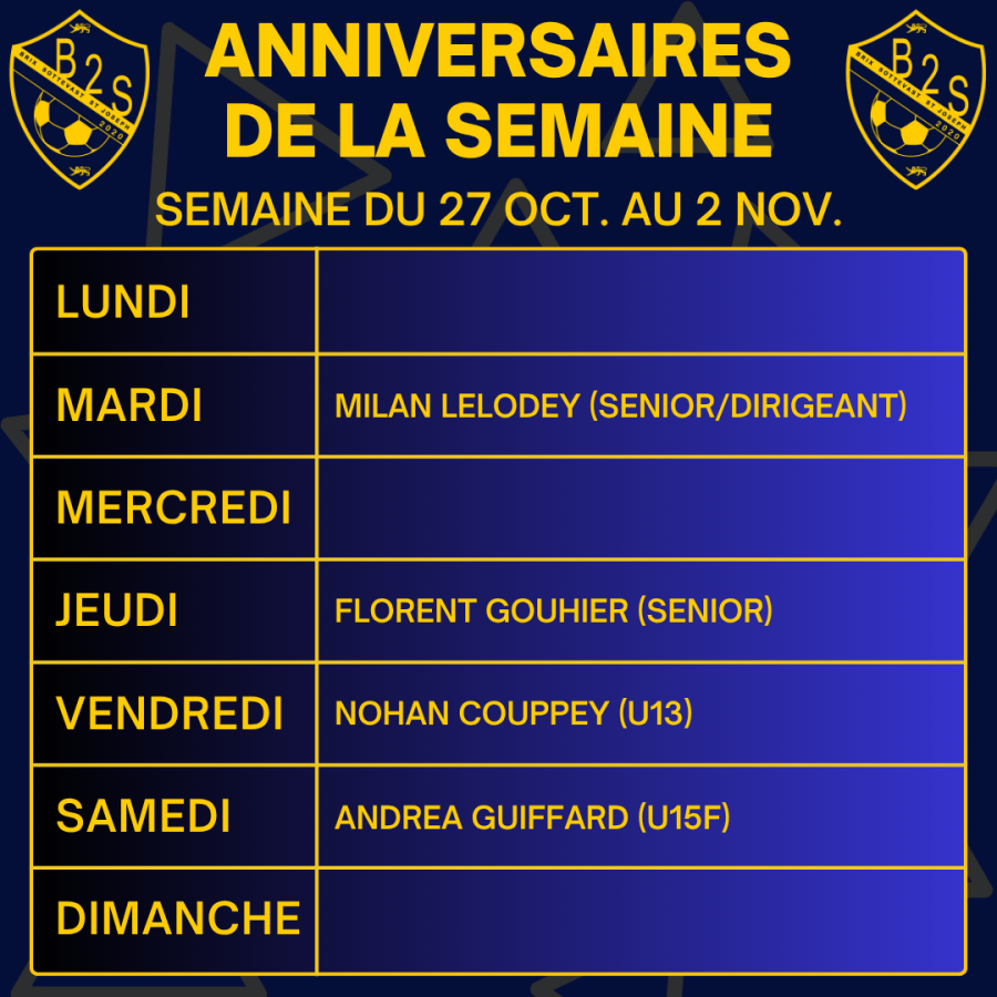 Les anniversaires de la semaine (27 oct. au 2 nov.)
