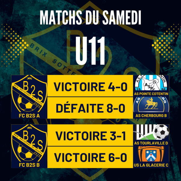Les résultats de nos jeunes ce samedi 01/11