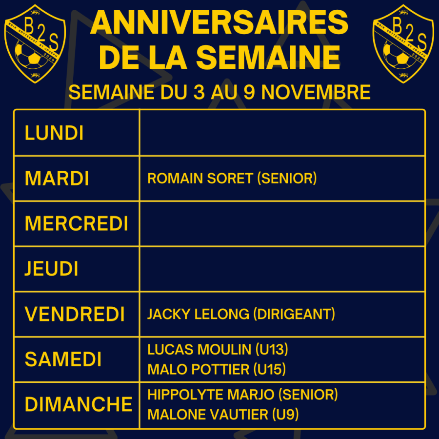 Les anniversaires de la semaine (03/11 au 09/11)