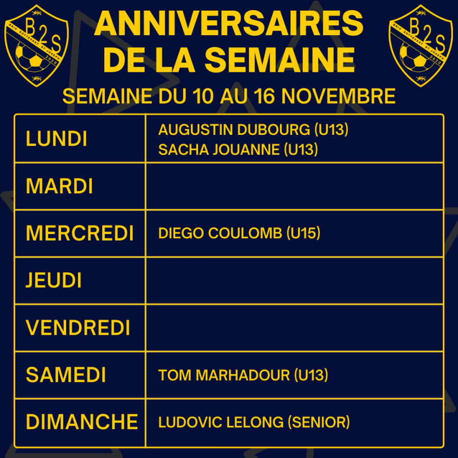Les anniversaires de la semaine (10/11 au 16/11)