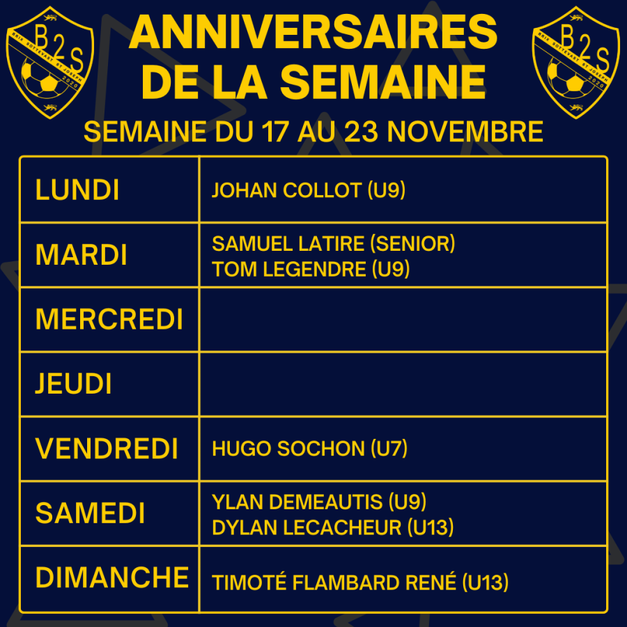 Les anniversaires de la semaine (17/11 au 23/11)