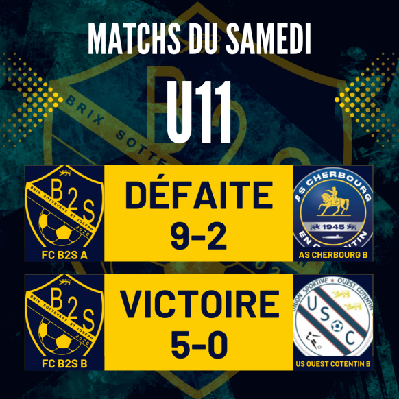 Résultats du week-end du 22/11