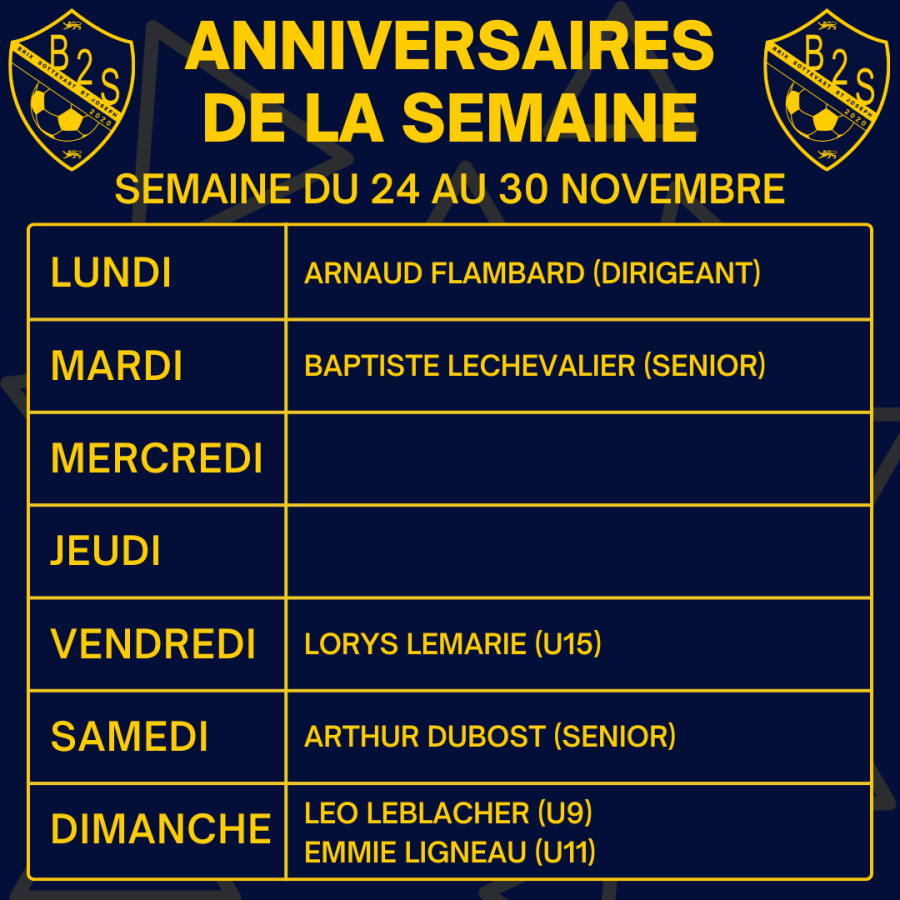 Les anniversaires de la semaine (24/11 au 30/11)