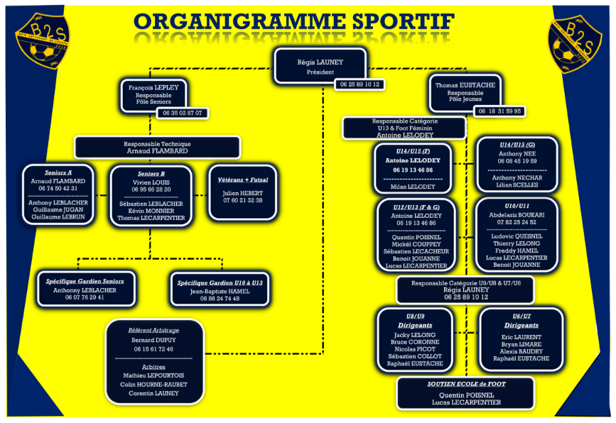 Capture d'écran 2025-11-20 141813